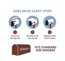 Load image into Gallery viewer, Fall Magnetic Mailbox Covers